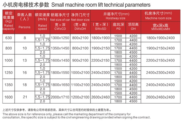 小機房.jpg